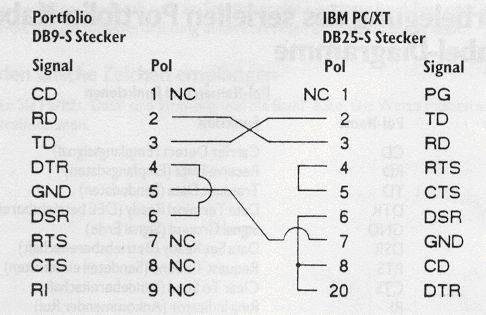 anhangc-kabel2.jpg
