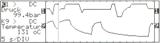 portalog_auswertung_2-kanal.png