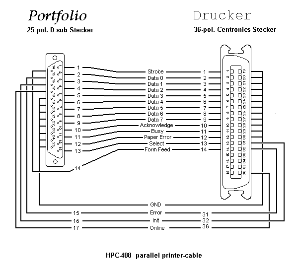 hpc-408_lpt1.png
