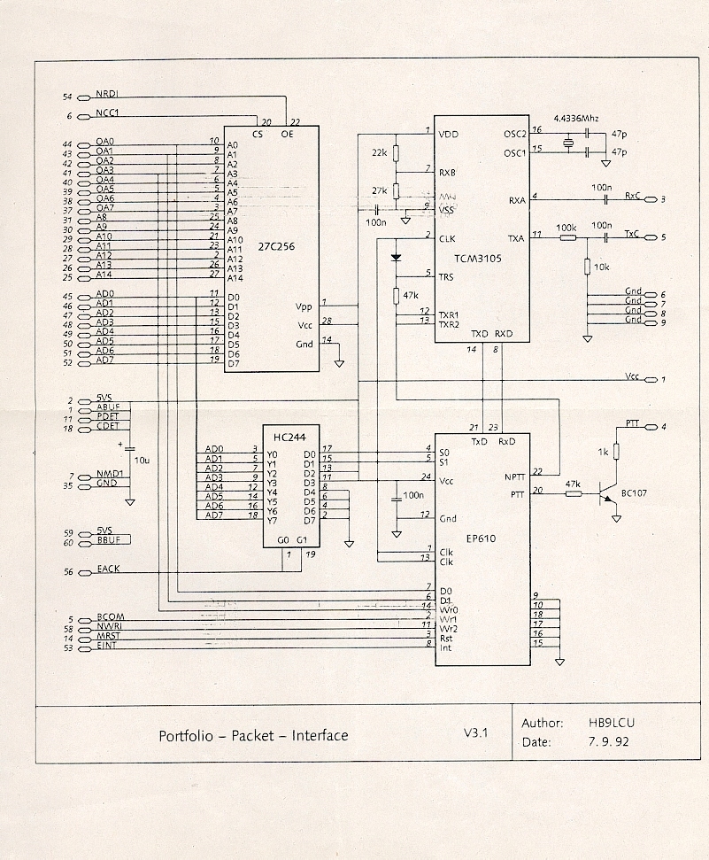 packet-03.jpg