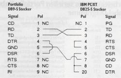 anhangc-kabel2.jpg