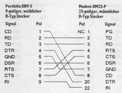 anhangc-kabel3.jpg